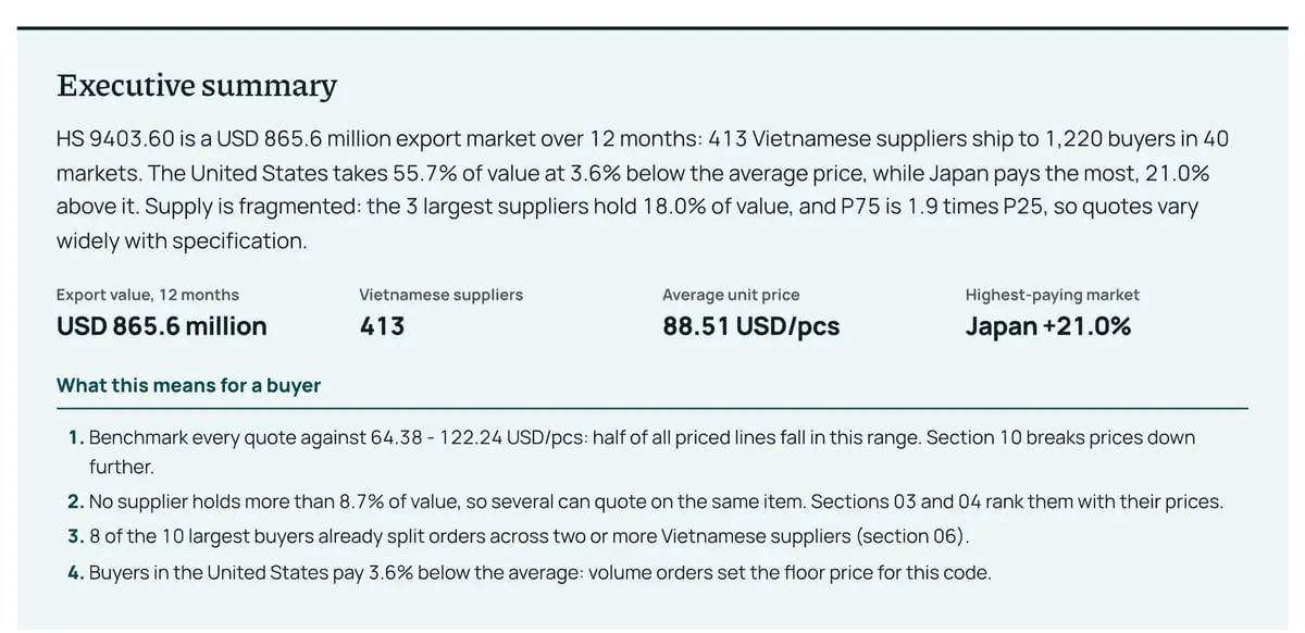 Key findings: Page 1 of the report