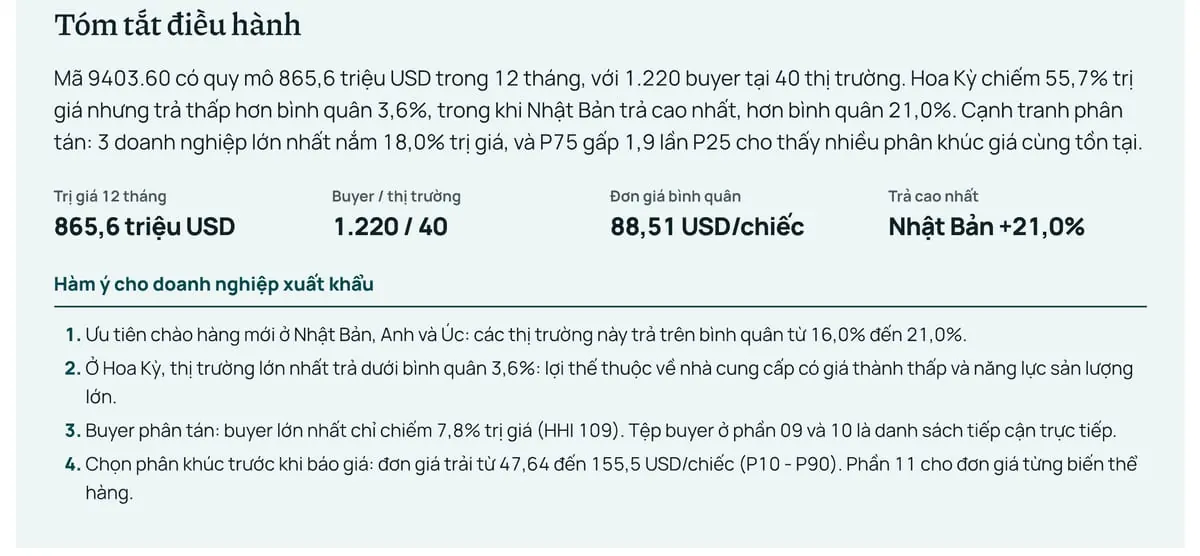 Điểm chính, hàm ý: Trang 1 trong báo cáo